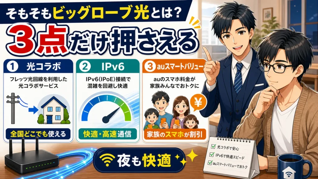 ビッグローブ光 乗り換え