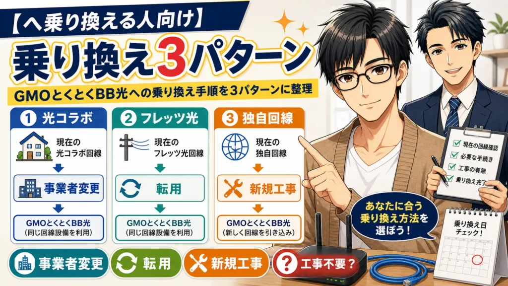 GMOとくとくBB光 乗り換え