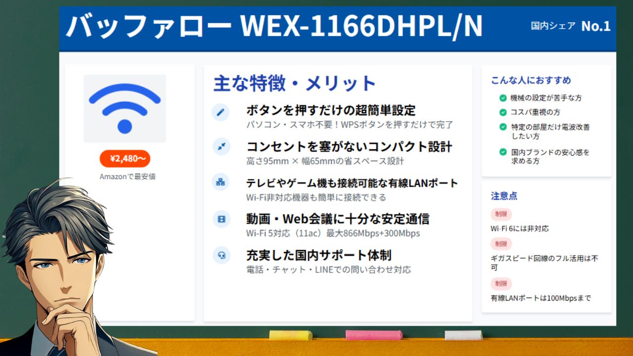 wex-1166dhpln-review-title