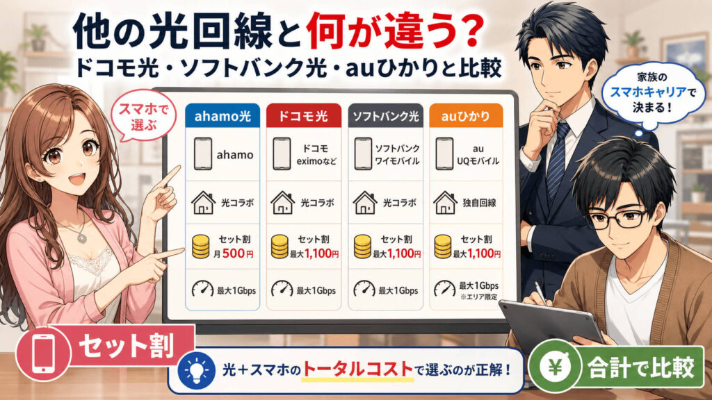 ahamo光 乗り換え