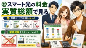 アットスマート光 料金