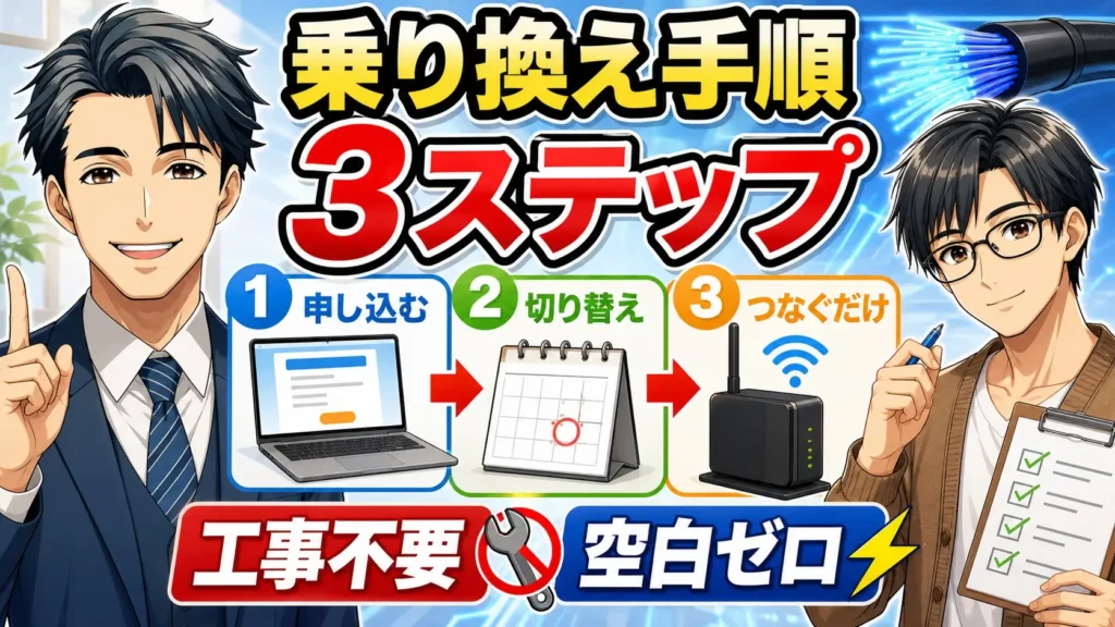 BB.excite光 MEC 乗り換え