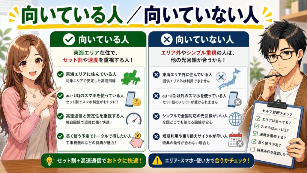 コミュファ光 評判