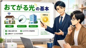 おてがる光 乗り換え
