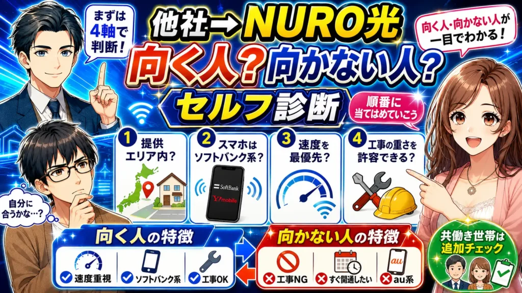 NURO光 乗り換え