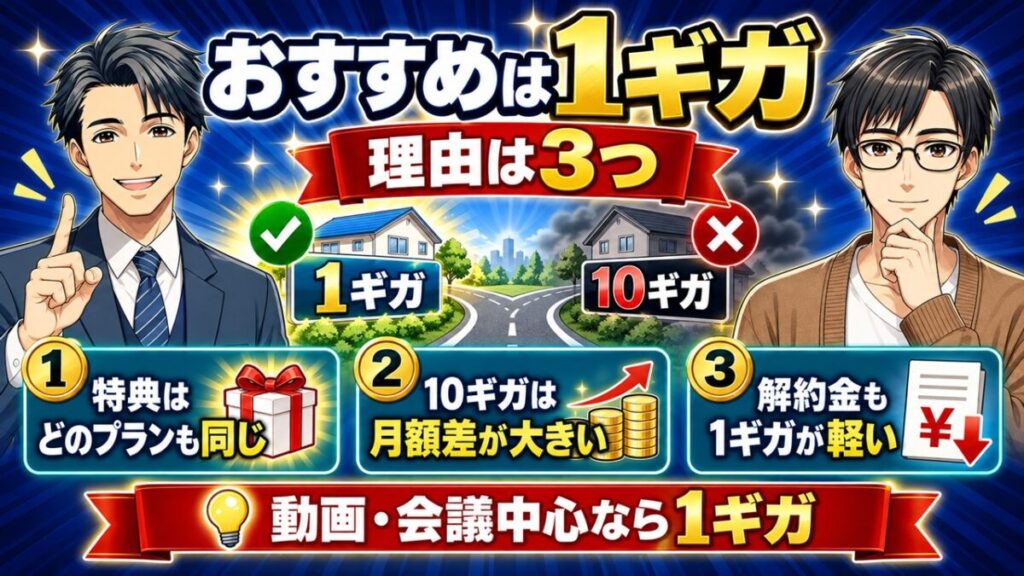 マネーフォワード光 料
