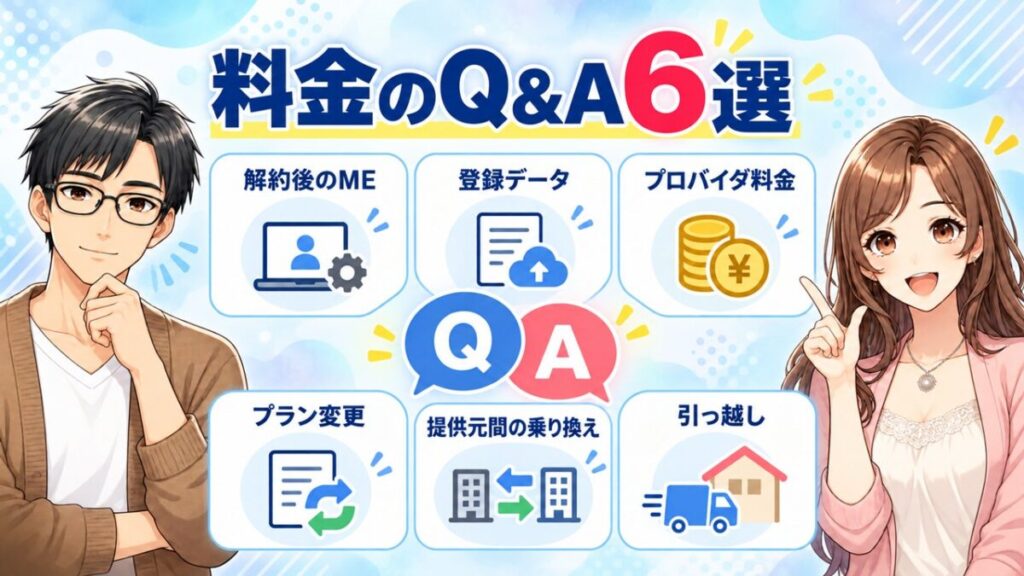 マネーフォワード光 料