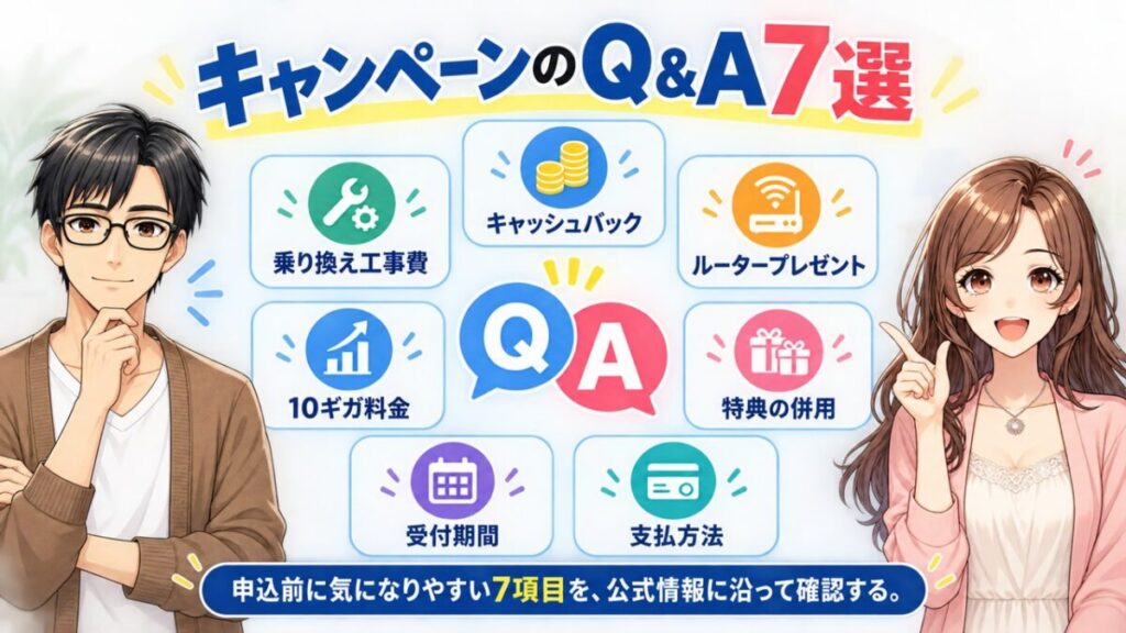 アットスマート光 キャンペーン