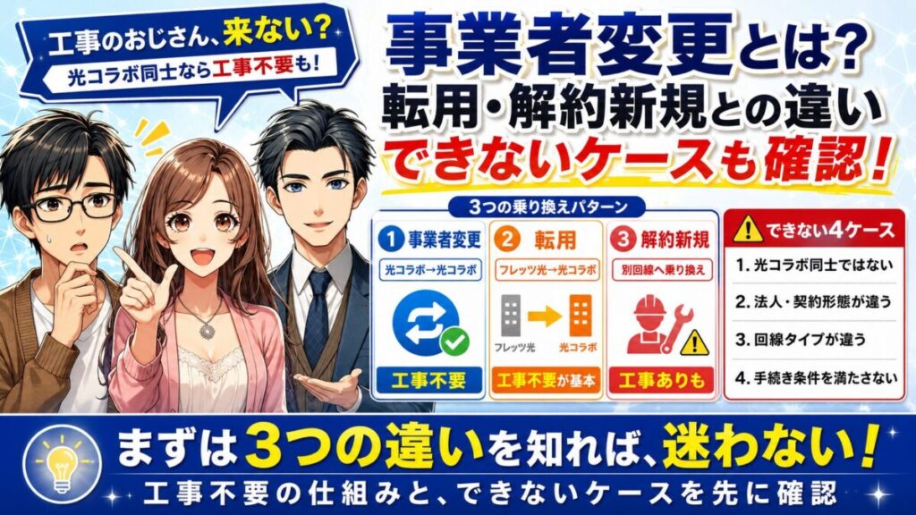 ソフトバンク光 事業者変更