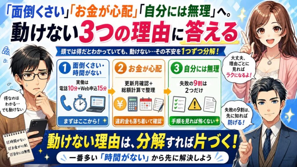 ソフトバンク光 事業者変更
